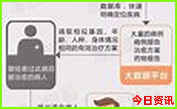 辽宁暑假旅游好去处推荐
